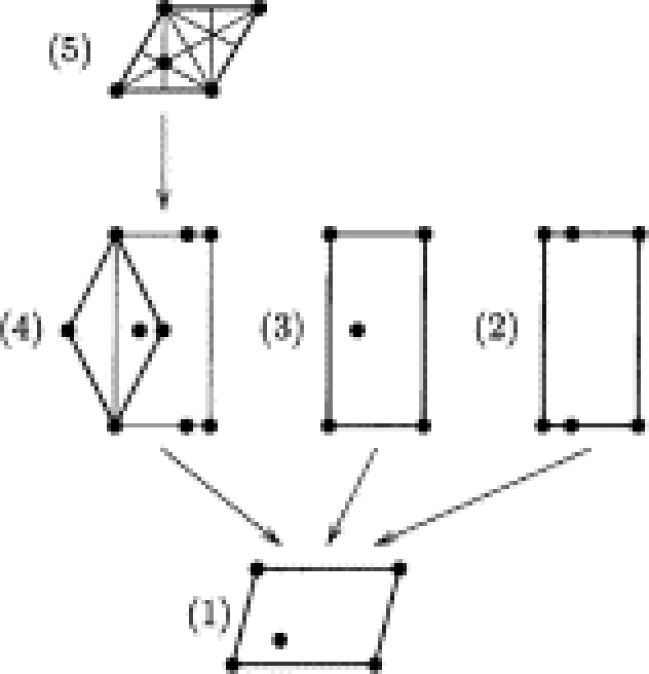Constitutive modeling of some 2D crystals: Graphene, hexagonal BN, MoS2, WSe2 and NbSe2