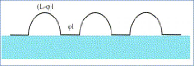 Graphene resting on substrate: closed form solutions for the perfect bonding and the delamination case