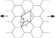 Graphene as a hexagonal 2-lattice: Evaluation of the in-plane material constants for the linear theory. A multiscale approach